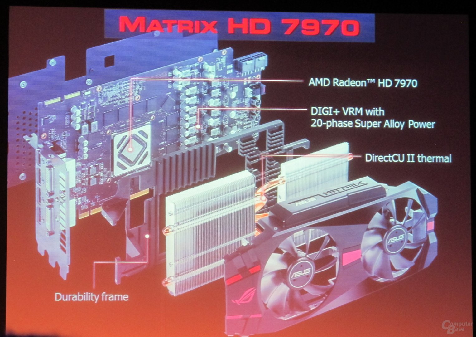 Asus ROG Matrix Radeon HD 7970