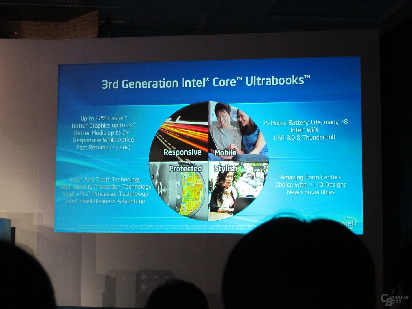 Intel „Delivering The Next Computing Experiences“