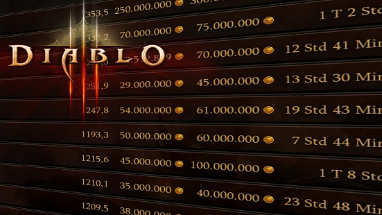 Kommentar: „Pay to Win“ via Hintertür in Diablo 3?