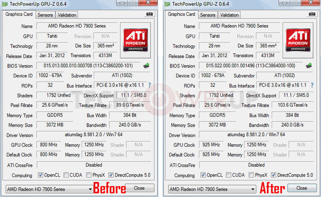 HD 7950 vor und nach dem BIOS-Upgrade