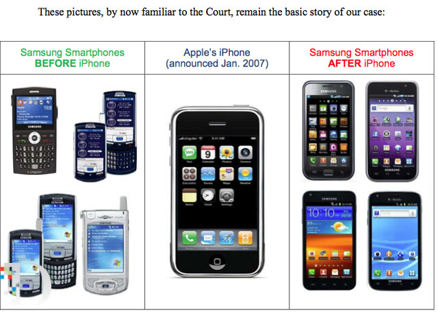 Apple vs. Samsung