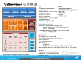 „Valleyview“-Prozessor als Kernstück der neuen Atom-CPUs