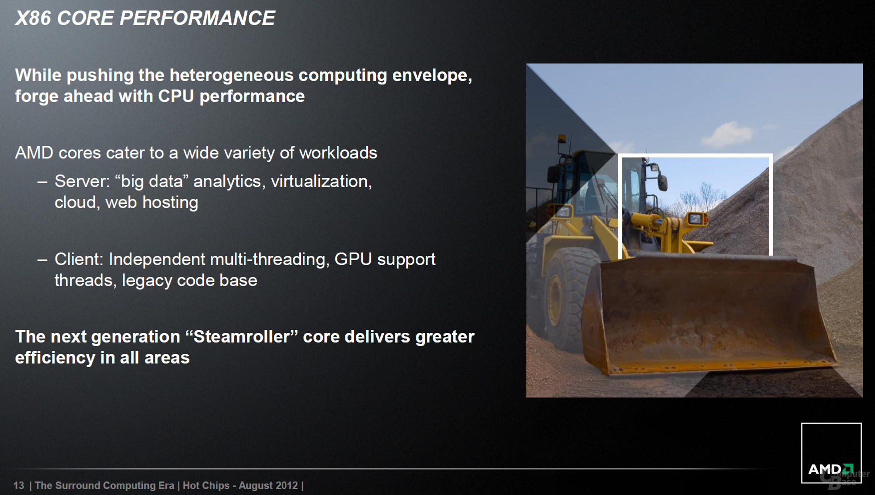 AMDs „Steamroller“