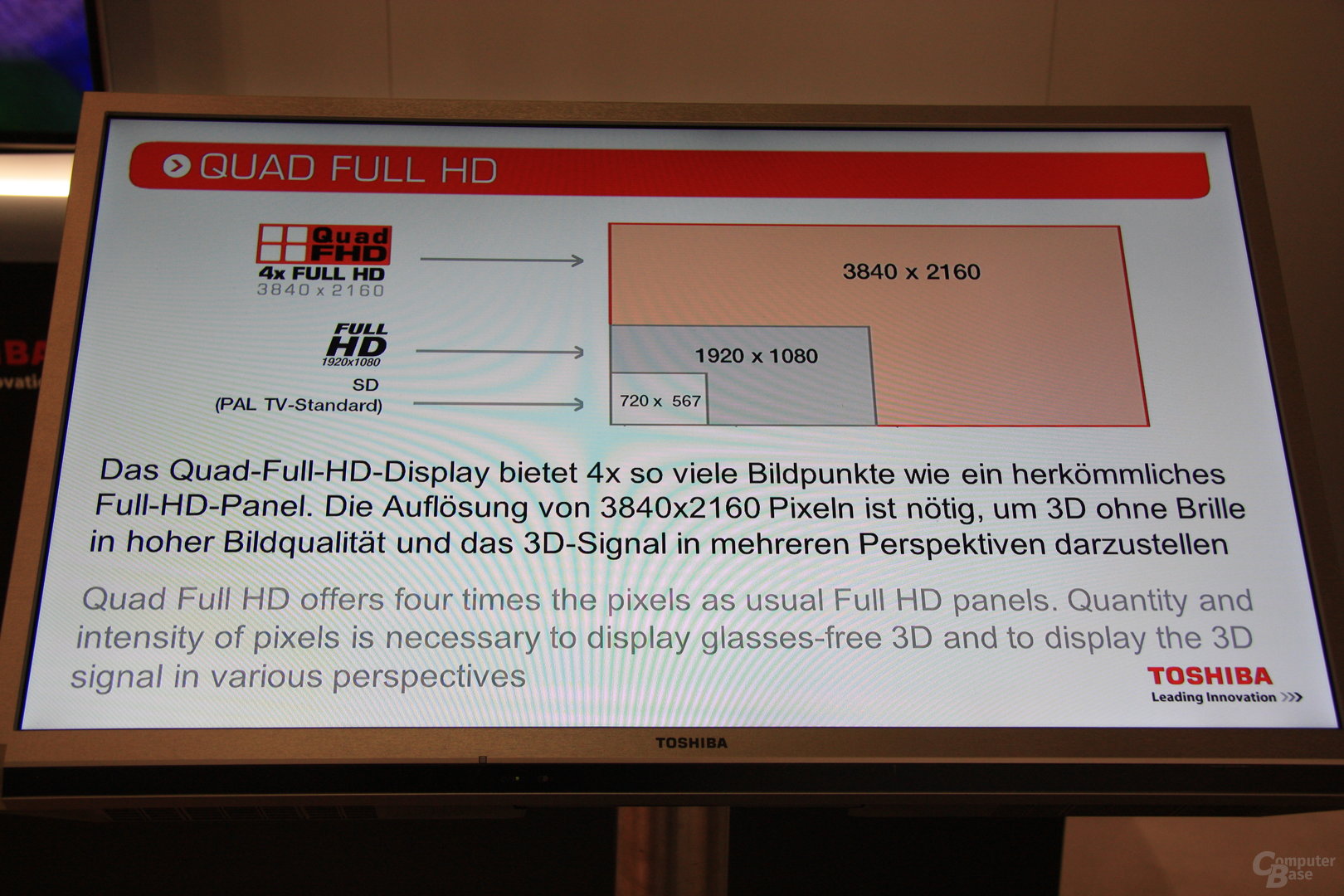 IFA 2012