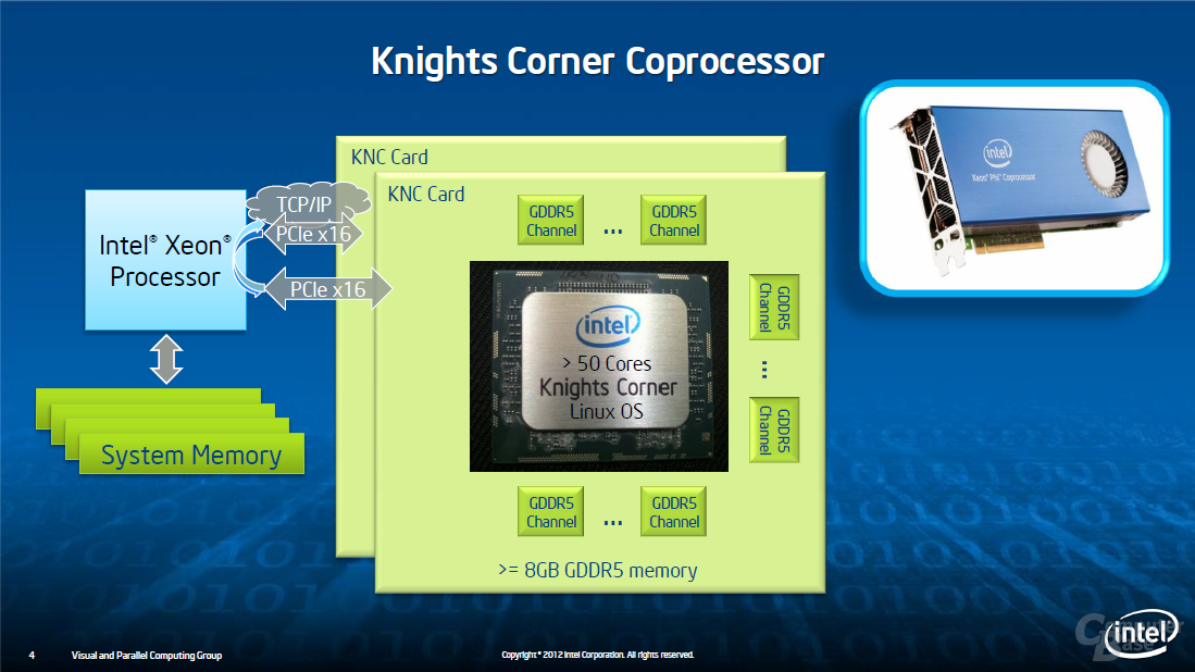 Intel Xepn Phi auf der Hot Chips 2012