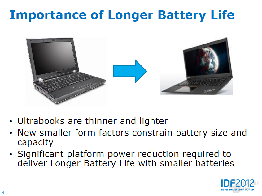 IDF 2012: Neue Techniken sollen Ultrabooks sparsamer machen