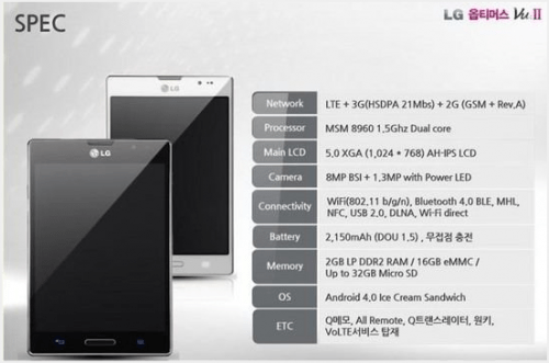 Angebliche Spezifikation des LG Optimus Vu 2