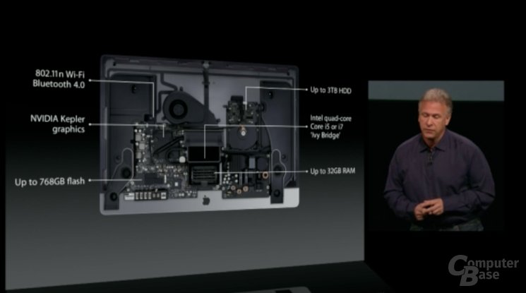 Apple iMac (Late 2012)