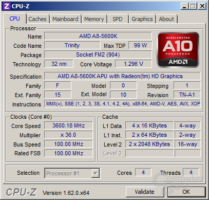 AMD A8-5600K im normalen Takt