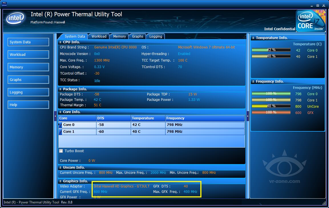 Cpu freq
