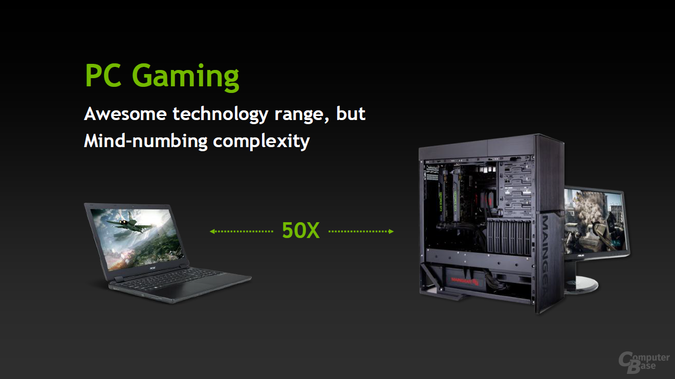 Nvidia geForce Experience in der Closed-Beta-Phase