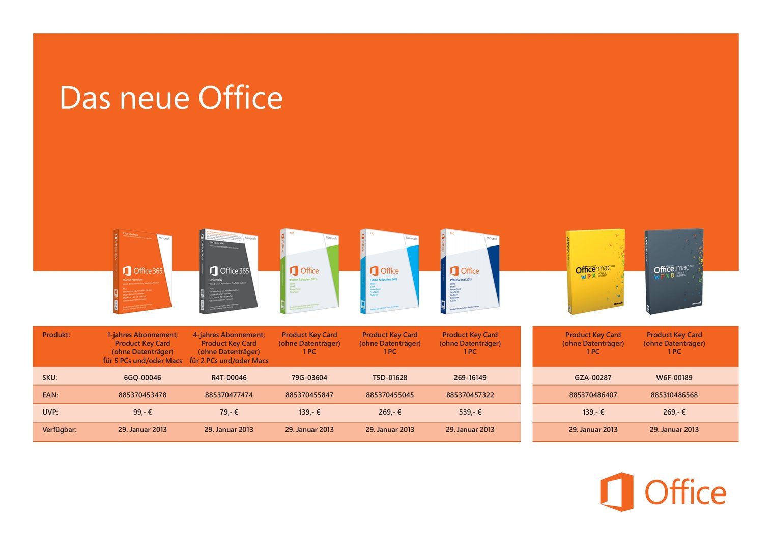 Microsoft Office 2013 Übersicht