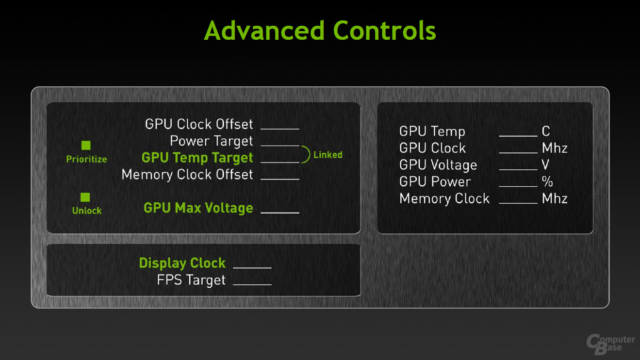 GPU Boost 2.0