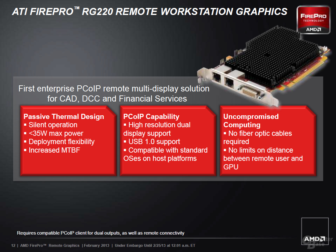 AMD FirePro R5000