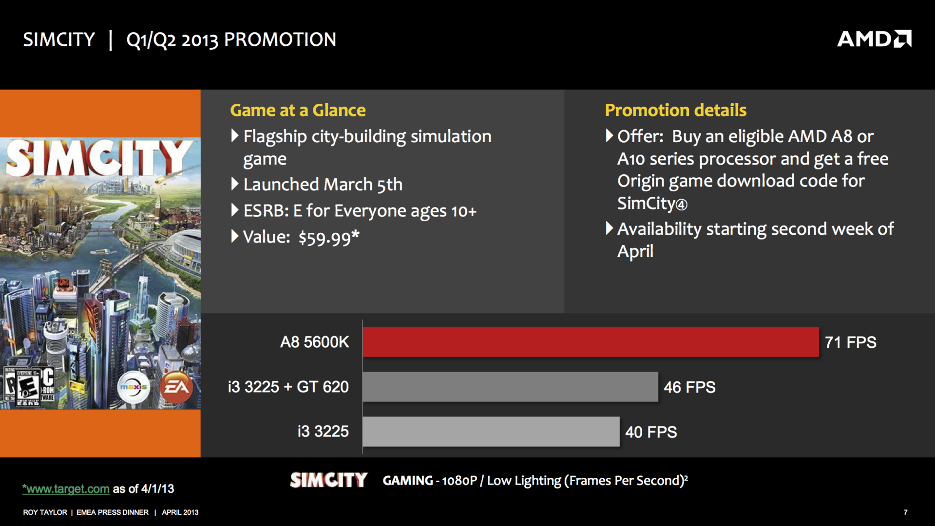 AMDs bündelt APUs mit SimCity