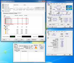 Temperaturen Idle