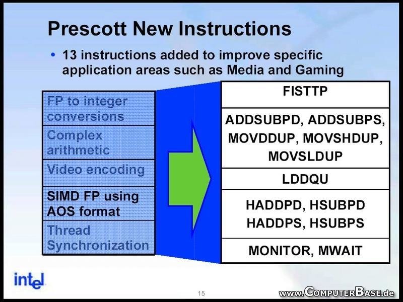 Prescott New Instructions