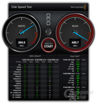 SDD-Leistung – MacBook Pro Retina 15 Zoll
