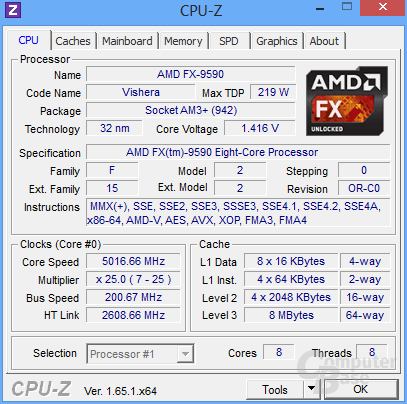 AMD FX-9590 im Turbo für ein/zwei Threads