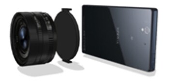 Sony All-In-One-Objektiv