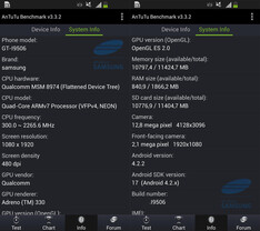 Samsung Galaxy S4 LTE-A (GT-I9506)
