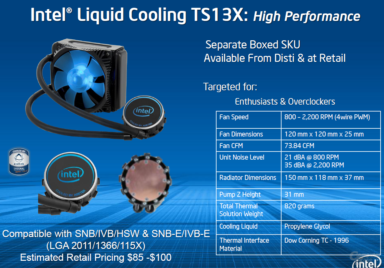 Intel TS13X Kompaktwasserkühlung