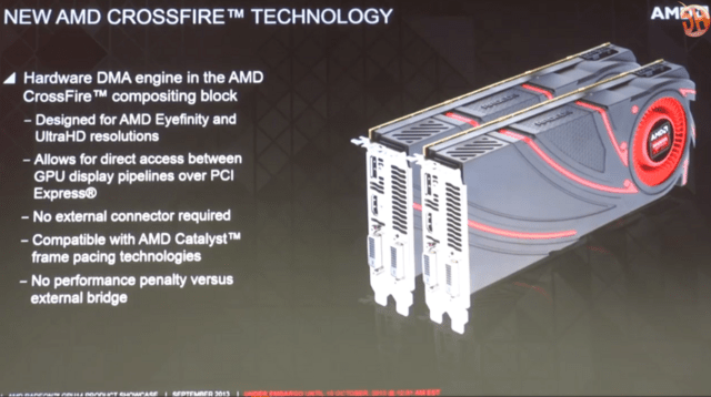 AMD-Folie zur neuen CrossFire-Technik mit NDA-Termin
