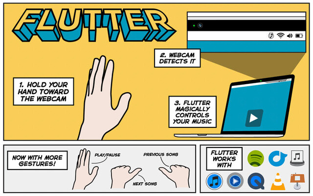 Flutter