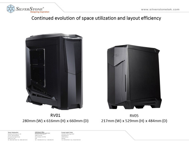 Silverstone Raven RV05 vs. RV01