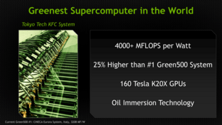 Neuer Spitzenreiter der Green500?