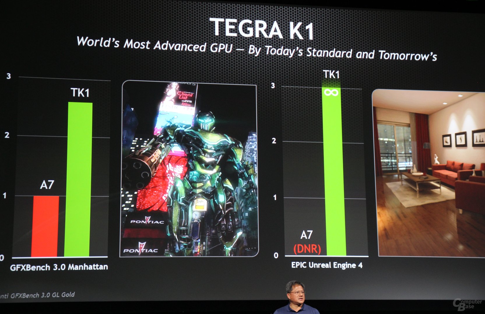Tegra K1 ist laut Nvidia schneller als Apples A7