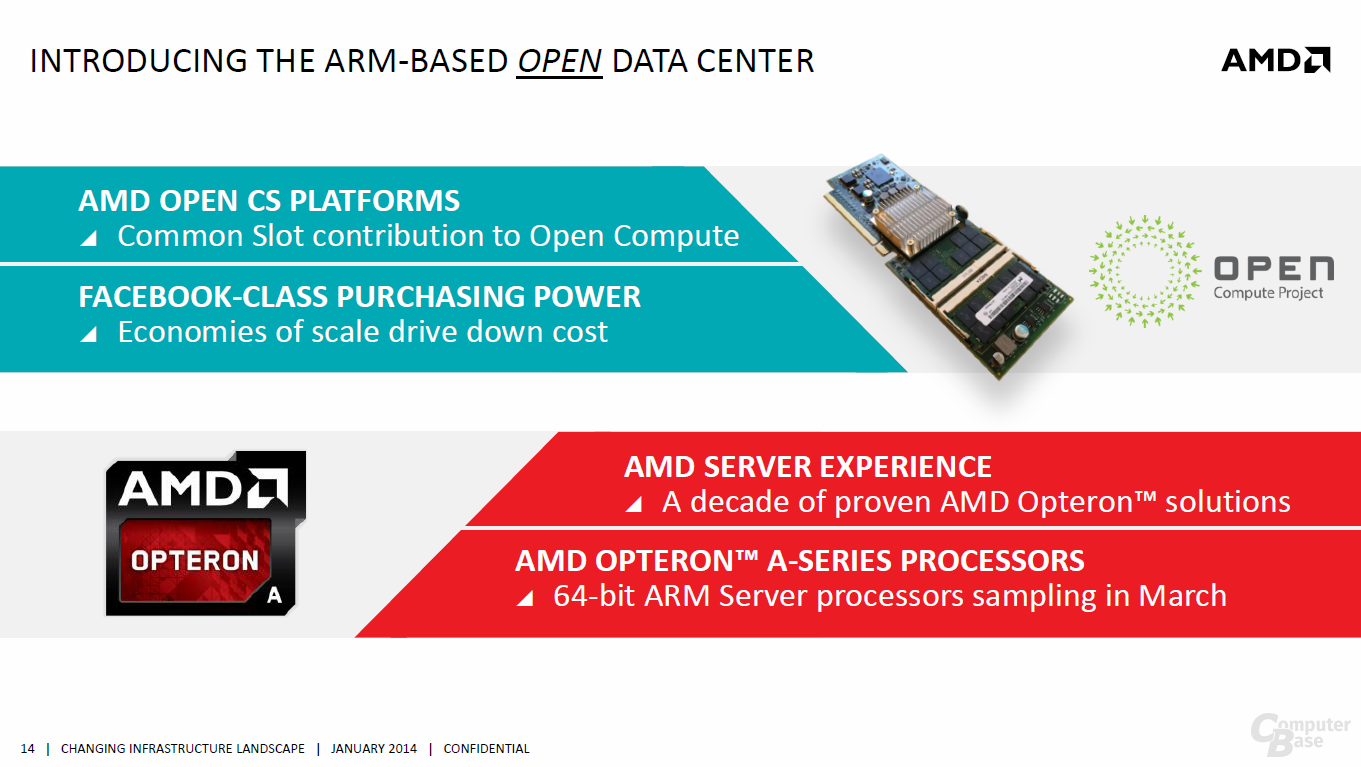 Live-Webcast zu AMDs 64-Bit-ARM-CPU „Seattle“