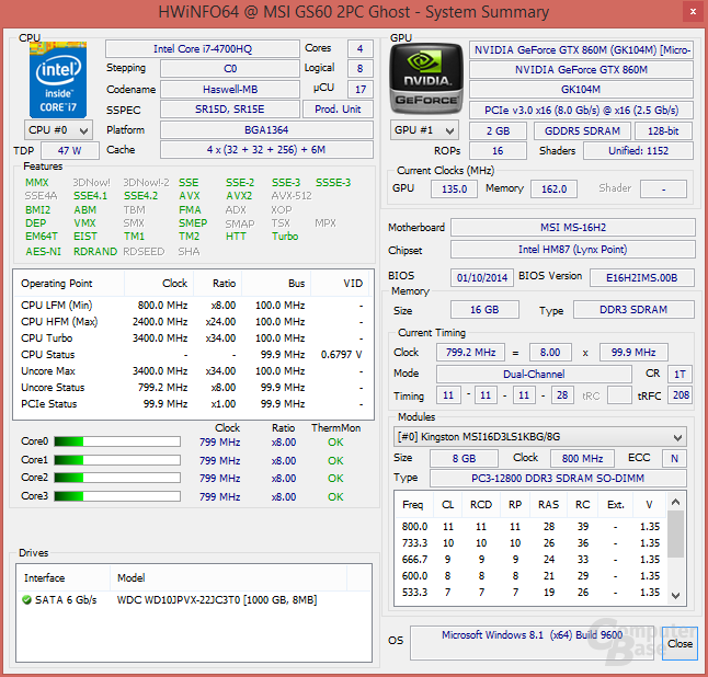 GeForce GTX 860M „Kepler“