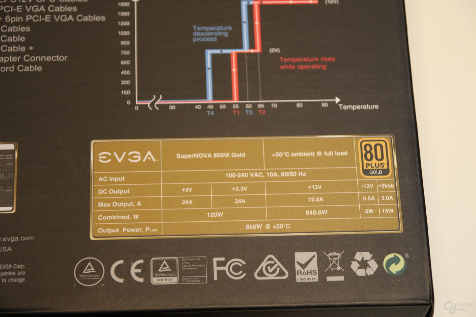 EVGA SuperNova 850 G2