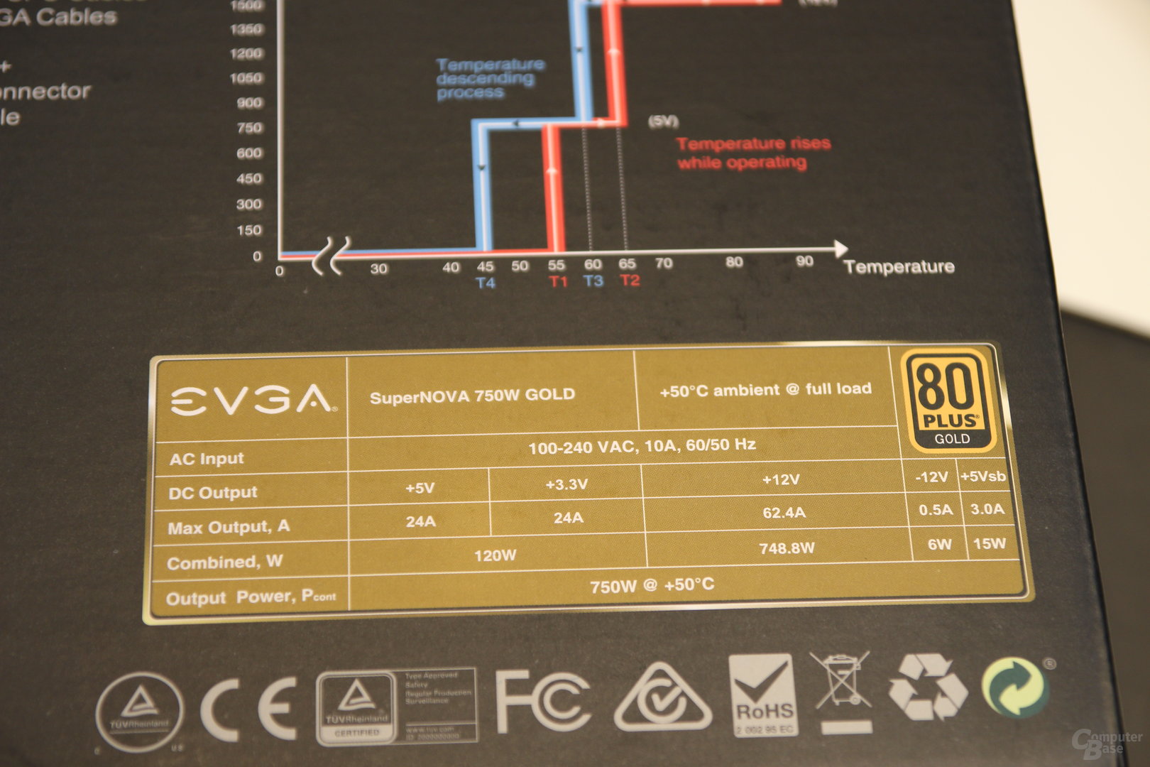 EVGA SuperNova 750 G2