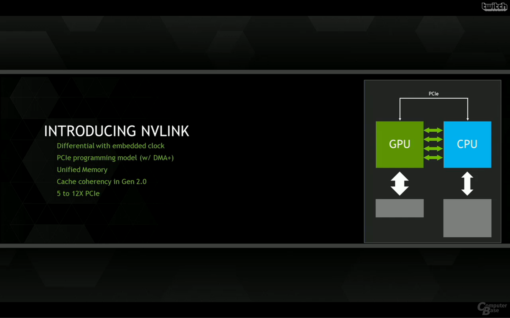 Nvidia GPU "Pascal"