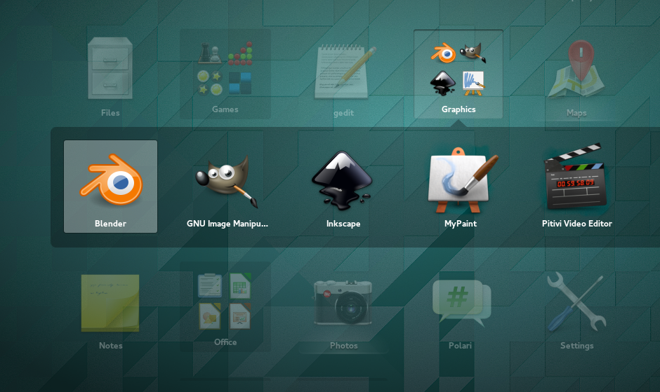 Gnome 3.12 App-Folder