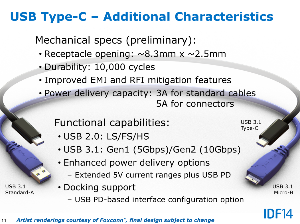 Kabel nach USB Typ C