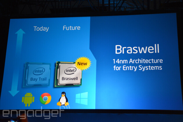 Intel Braswell IDF-2014