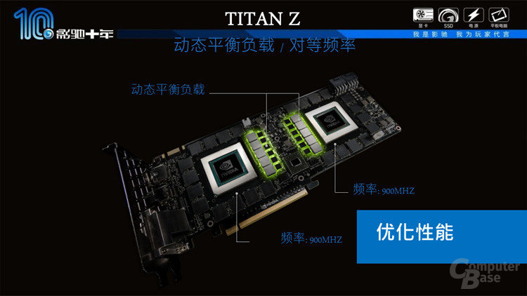 Galaxy-Präsenation zur GeForce GTX Titan Z