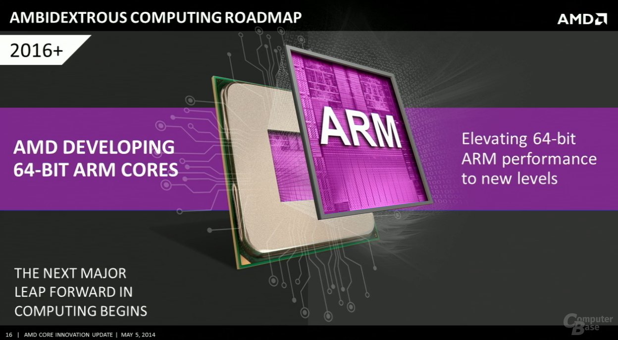 Selbst entwickelte ARM-Kerne von AMD ab 2016