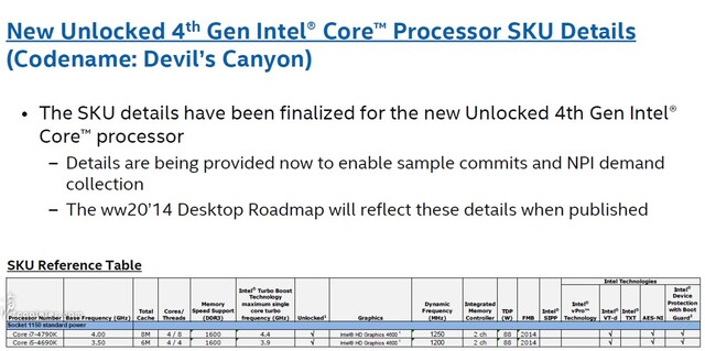 Intels "Devil's Canyon"-Prozessoren im Detail