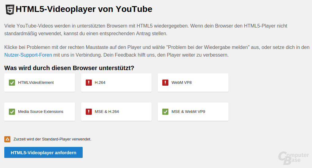 YouTube Opera