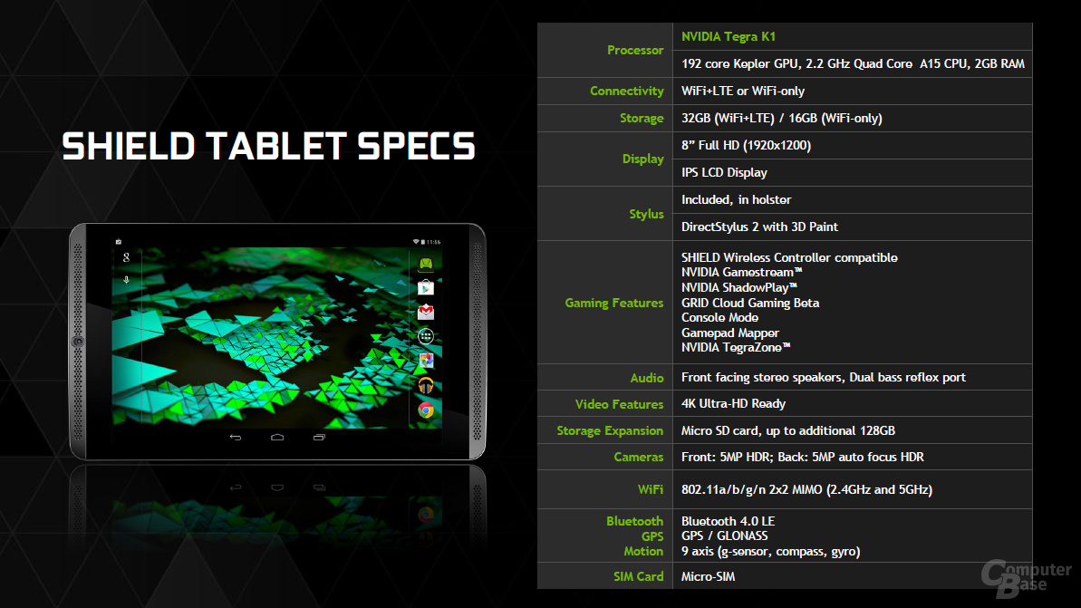 Nvidia Shield Tablet - Technische Daten