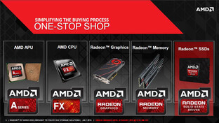 AMD Radeon R7 SSD