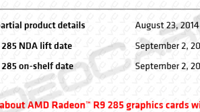 AMD Tonga: Effiziente Radeon R9 285 erscheint am 2. September