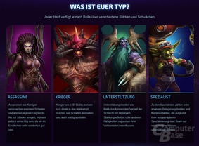 Heroes of the Storm – Heldenklassen