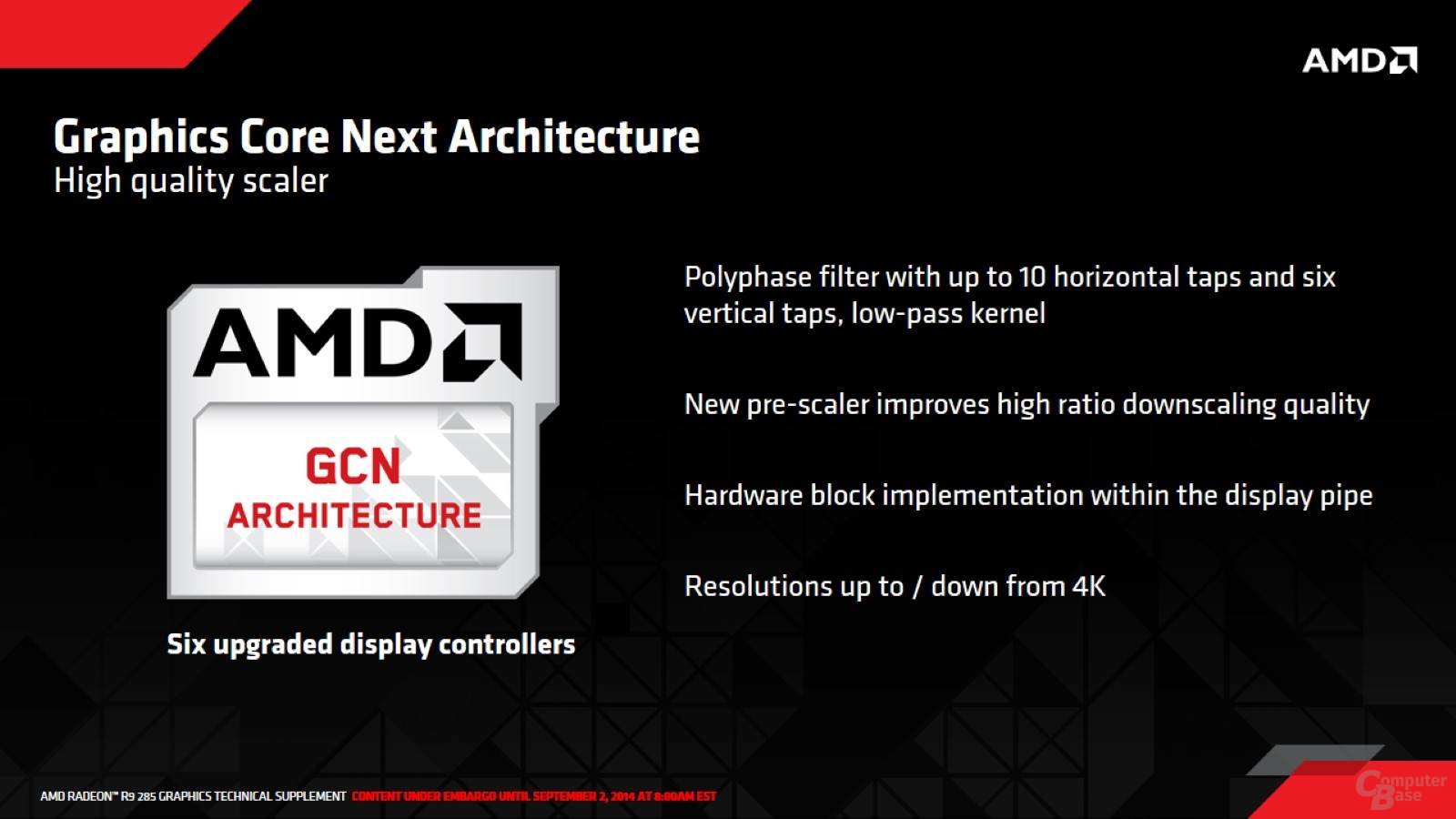 AMD Tonga - neuer Scaler