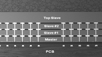 Samsung: 64-GB-DDR4-Module mit 3D TSV in Serienproduktion