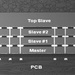 Samsung: 64-GB-DDR4-Module mit 3D TSV in Serienproduktion